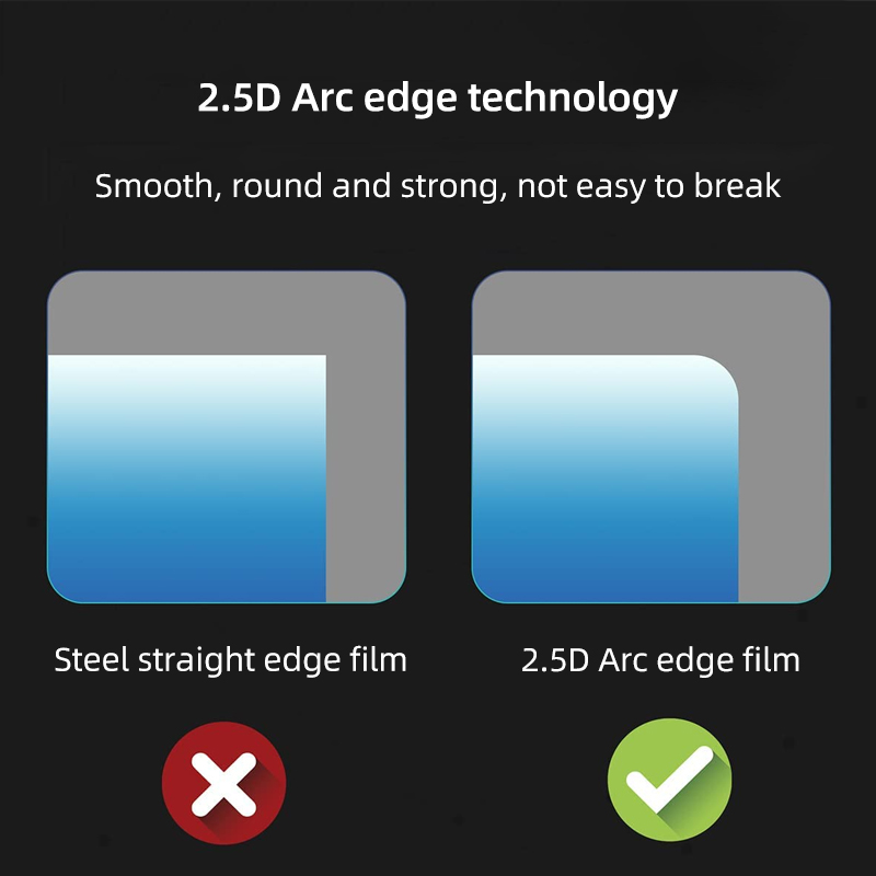 2pcs Protective Film for DJI M - đánh giá và giá Dji Drone Mini 3